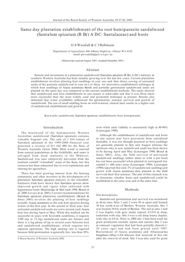 Same Day Plantation Establishment of the Root Hemiparasite Sandalwood (Santalum Spicatum (R Br) a DC: Santalaceae) and Hosts