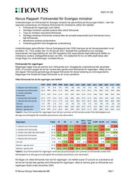 Novus Rapport: Förtroendet För Sveriges Ministrar Undersökningen Om Förtroendet För Sveriges Ministrar Har Genomförts På Novus Eget Initiativ