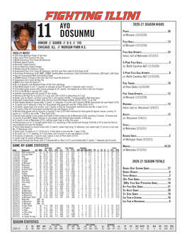 DOSUNMU at Missouri (12/12/20) JUNIOR // GUARD // 6-5 // 185 Field Goals