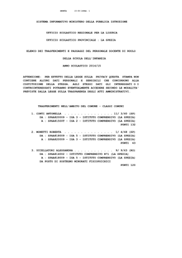 Sistema Informativo Ministero Della Pubblica Istruzione