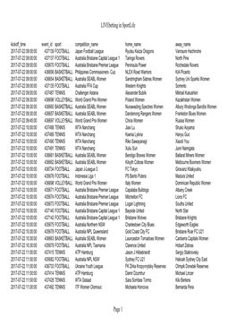 Livebetting in Sportlife Page 1