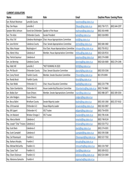 NVU Legislative Contact List JULY 2020 W Candidates.Xlsx