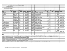 (DOT) Airports Division