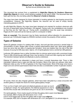 Observer's Guide to Galaxies