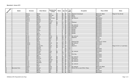 Baverstock - Census 1871