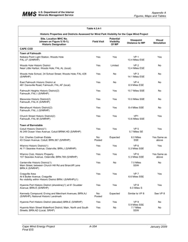 Epa Contract No