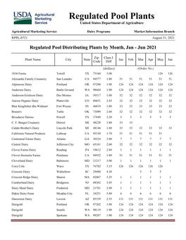 Regulated Pool Plants United States Department of Agriculture