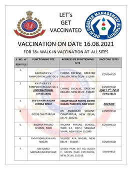 Vaccination on Date 16.08.2021 for 18+ Walk-In Vaccination at All Sites