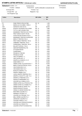 STAMPA LISTINI ARTICOLI - Ordinata Per Codice SUPERORTOFRUTTA SRL