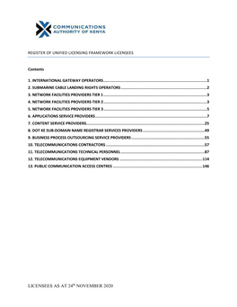 LICENSEES AS at 24Th NOVEMBER 2020