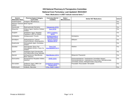 IHS National Pharmacy & Therapeutics Committee National