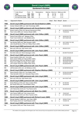 David Lloyd (GBR) Gentlemen's Doubles