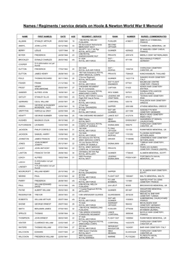 Names / Regiments / Service Details on Hoole & Newton World War II Memorial