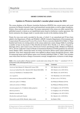 Nuytsia the Journal of the Western Australian Herbarium 23: 503–526 Published Online 21 November 2013
