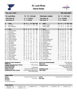 St. Louis Blues Game Notes