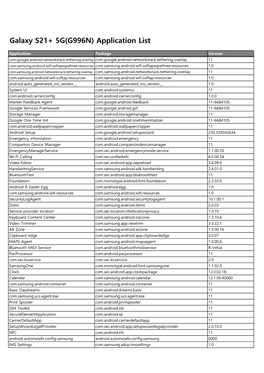 Galaxy S21+ 5G(G996N) Application List