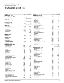 New Covenant Growth Fund