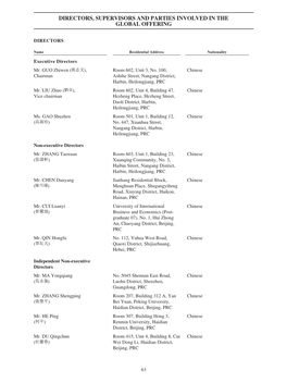 Directors, Supervisors and Parties Involved in the Global Offering