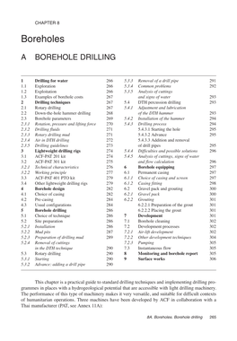 A. Boreholes Drilling