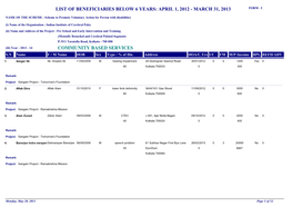 Project for Pre-School and Early Intervention and Training(2012-2013)