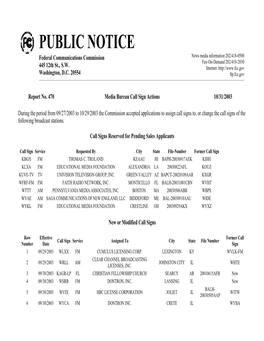 PUBLIC NOTICE Federal Communications Commission News Media Information 202/418-0500 Fax-On-Demand 202/418-2830 445 12Th St., S.W