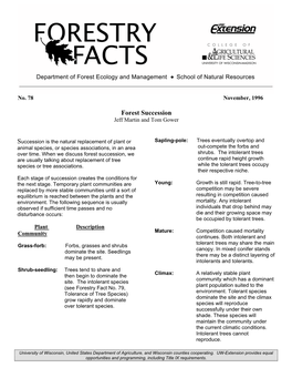 Forest Succession Jeff Martin and Tom Gower
