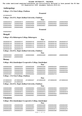 Result of PG 3Rd Sem Exam 2020