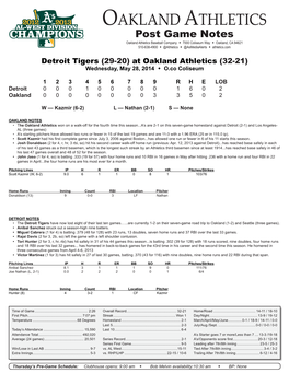 Oakland Athletics Virtual Press