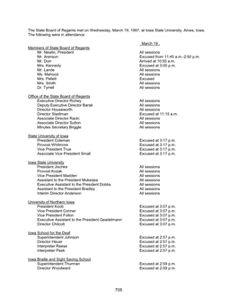 Board Minutes