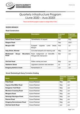 Quarterly Infrastructure Program (June 2020 – Aug 2020)