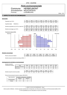 Commune: HERBEUMONT Arrondissement: NEUFCHATEAU Province: LUXEMBOURG Edition 2010 1