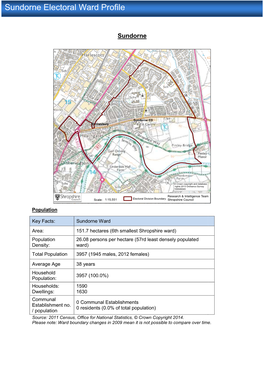 Sundorne Electoral Ward Profile