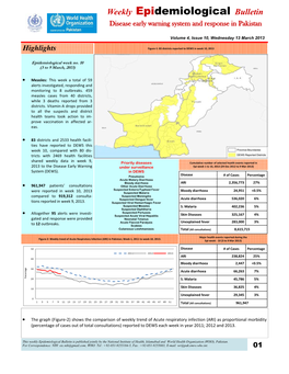 Weekly Epidemiological Bulletin Disease Early Warning System and Response in Pakistan