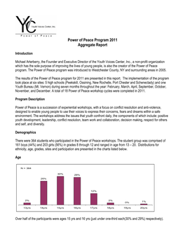 Power of Peace Program 2011 Aggregate Report