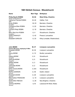 1881 British Census - Woodchurch