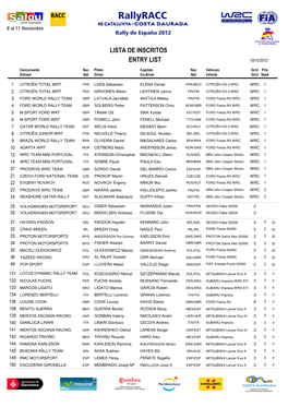 V2 2012 Rallyracc Entry List Approved By