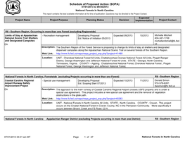 Schedule of Proposed Action (SOPA)