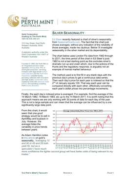 SILVER SEASONALITY (Trading As the Perth Mint) ABN 98 838 298 431 Ed Steer Recently Featured a Chart of Silver’S Seasonality