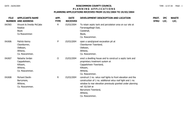 File Number Roscommon County Council