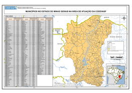 Municípios No Estado De Minas Gerais Na Área De Atuação Da Codevasf