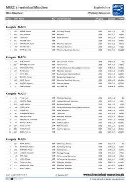 MRRC Silvesterlauf München Ergebnisliste 10Km Hauptlauf Wertung: Kategorien