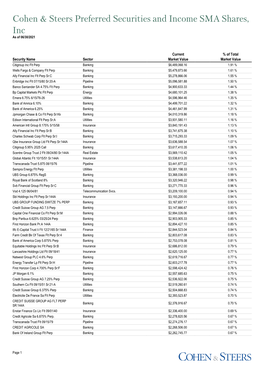 Cohen & Steers Preferred Securities and Income SMA Shares