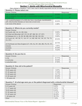 Section 1: Adults with Mitochondrial Myopathy Data Collected in Questions 1 and 2 Were Used to Identify Respondents and Are Not Included in This Report