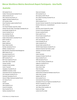 Mercer Workforce Metrics Benchmark Report Participants - Asia Pacific