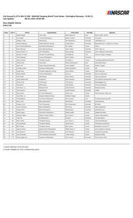 NASCAR Camping World Truck Series - Darlington Raceway - 9/05/21 Last Update: 08/31/2021 10:04 AM