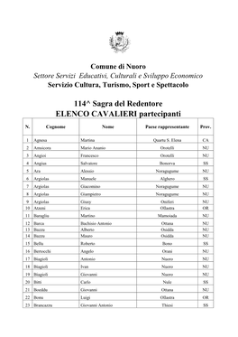 114^ Sagra Del Redentore ELENCO CAVALIERI Partecipanti