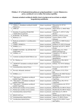 Príloha Č. 19 K Pandemickému Plánu Pre Prípad Pandémie V Rezorte Ministerstva Práce, Sociálnych Vecí a Rodiny Slovenskej Republiky