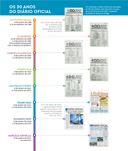 Os 30 Anos Do Diário Oficial