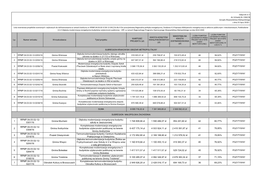 RPMP.04.03.02-12- 0301/16 Gmina Mucharz Głęboka Modernizacja