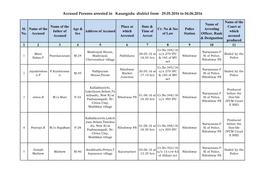 Accused Persons Arrested in Kasargodu District from 29.05.2016 to 04.06.2016